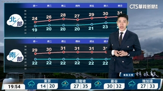 東北季風影響各地早晚涼　降雨減少午後山區雷陣雨