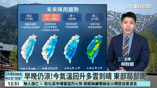 各地晴朗穩定，白天暖熱、早晚涼