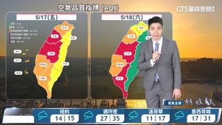 各地晴到多雲　白天溫暖　早晚涼