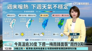 各地多雲到晴、溫暖微熱，東北部留意較大雨勢