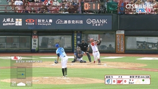 拿莫．伊漾再見轟氣走富邦　嗨跳「16蹲」謝球迷