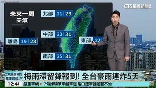 今西部熱逾30度　明起變天週二.三雨最猛