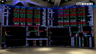 520行情受矚！盤中最高21338點　震盪再翻紅