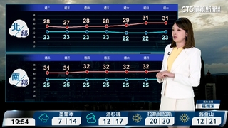 鋒面影響　各地留意陣雨或雷雨