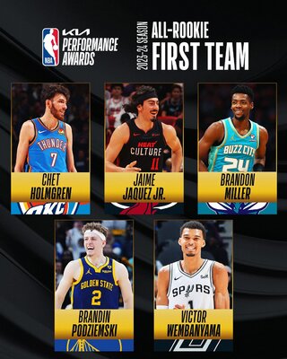 年度新秀陣容出爐！　馬刺狀元Wembanyama無懸念、雷霆入選2人