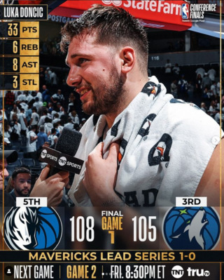 Doncic末節獨攬15分　助獨行俠奪西決首勝