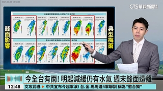 首颱"艾維尼"最快明天生成　下週防雨彈