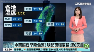 今雨趨緩早晚偏涼！　明起雨彈更猛連6天轟台