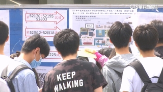 18歲平均身高　男縮水1.2cm.女增高1.4cm