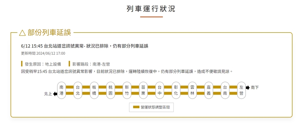 高鐵台北站道岔異常！　12班次旅客受延誤可退費 | 圖／翻攝自高鐵官網