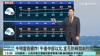 各地悶熱局部雷陣雨，金馬雨勢大易有低雲霧，東南部留意焚風