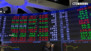 中國突公告「嚴懲台獨」　台指期夜盤跳水蒸發511點