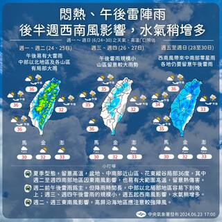 1圖看本週天氣！留意午後雷陣雨  仍高溫悶熱