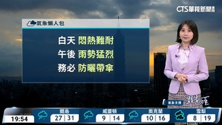 高溫炎熱應防熱傷害　午後留意雷陣雨