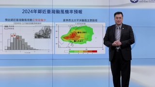 反聖嬰年「台灣夏季更熱」！ 氣象署估今年颱風「正常至偏少」