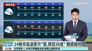 14縣市高溫警示「雲.屏恐38度」　體感破40度