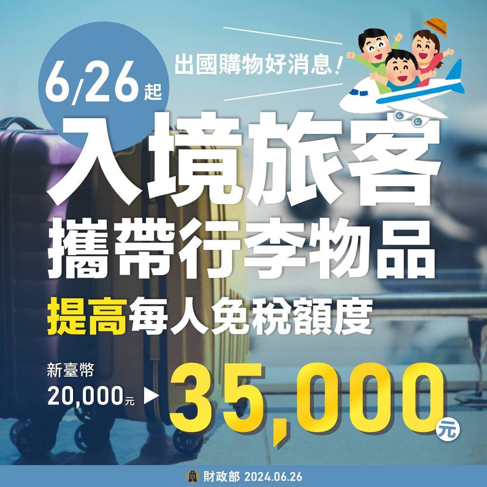 關務署提高入境旅客的免稅額度至3.5萬元。圖／翻攝自財政部臉書