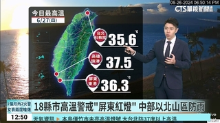 高溫炎熱慎防熱傷害，午後山區易有雷陣雨