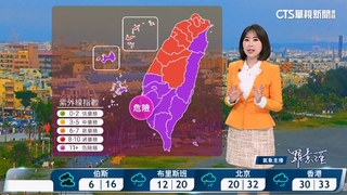 高溫炎熱慎防熱傷害　山區嘉義以南午後雷雨