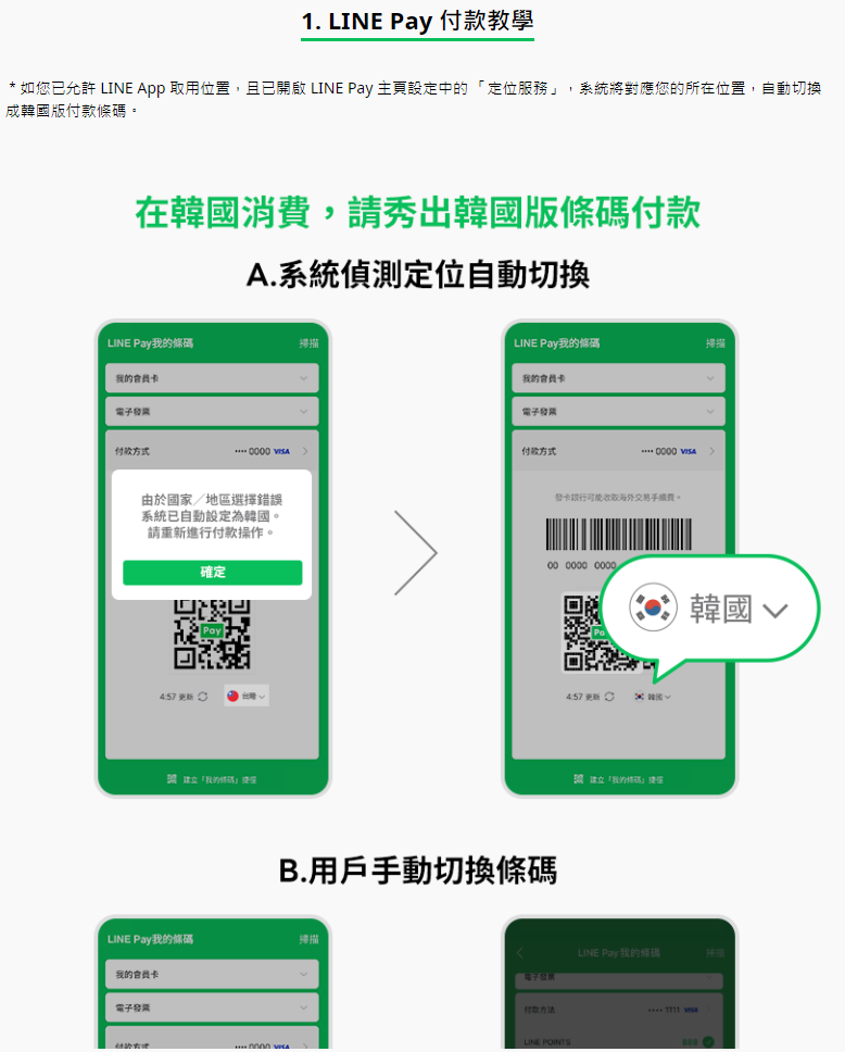 圖片翻攝自 LINE Pay 活動網頁