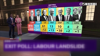 英國會選舉出口民調工黨大勝　終結保守黨14年執政