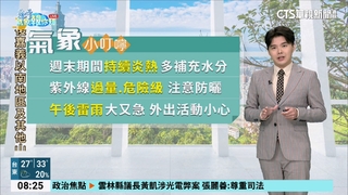 今節氣「小暑」　太平洋高壓仍強　各地晴朗炎熱