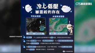 10縣市高溫警示　「冷心低壓」通過午後防大雷雨