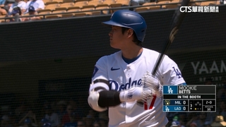 道奇6人入選全明星賽　大谷率先達成「20轟20盜」