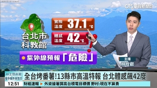全台烤番薯！13縣市高溫特報　台北體感飆42度