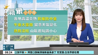 週末出遊去！　留意高溫做好防曬.午後雷陣雨
