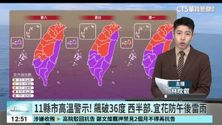 11縣市高溫警示！　飆破36度　西半部.宜花防午後雷雨