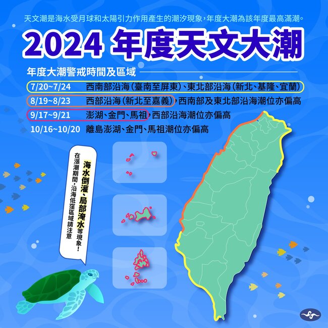 年度大潮要來了！各地警戒時間曝 氣象署：沿海防淹水、海水倒灌 | 華視新聞