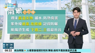 熱！18縣市「高溫示警」　屏東「紅色」燈號