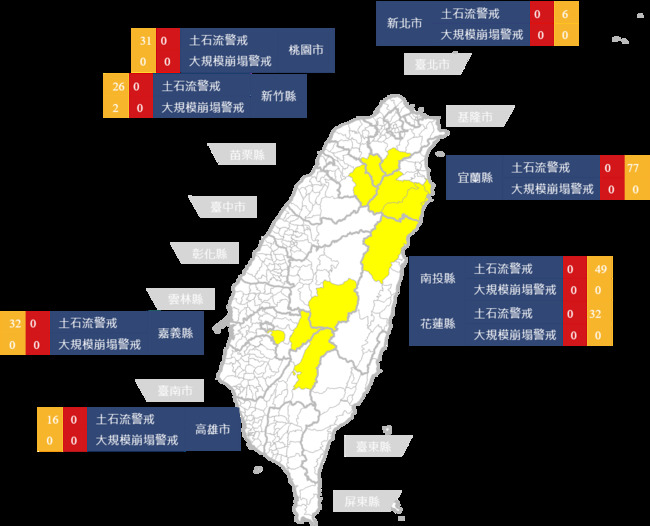 全台發布269條「土石流黃色警戒」 這2處恐有大規模崩塌 | 華視新聞