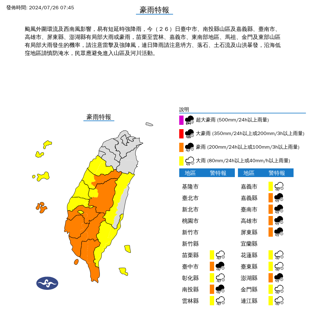 圖／中央氣象署