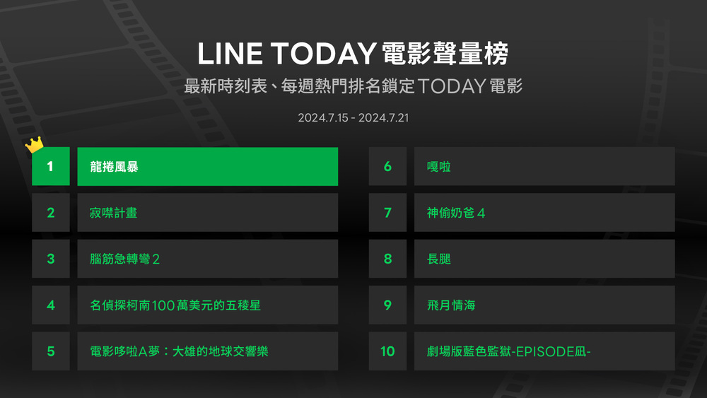 圖 / LINE TODAY提供