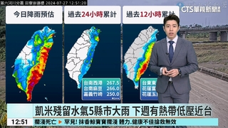 凱米殘留水氣5縣市大雨　下週有熱帶低壓近台