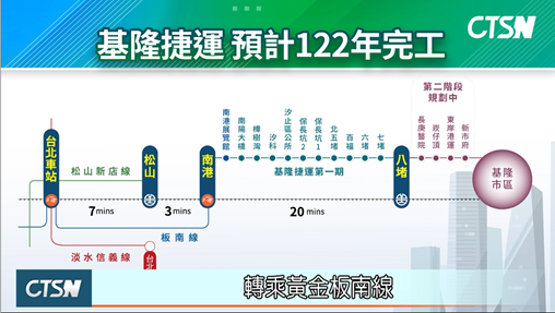 基隆捷運拚122年完工，串聯基隆河谷科技園區(圖/品牌提供)