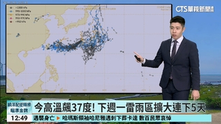 今高溫飆37度！　下週一雷雨區擴大連下5天