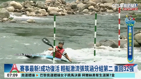 賽事最新！成功復活　輕艇激流張筑涵分組第二　重回32強