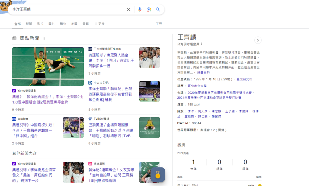 圖／Google