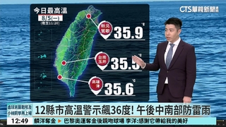 12縣市高溫警示飆36度！　午後中南部防雷雨