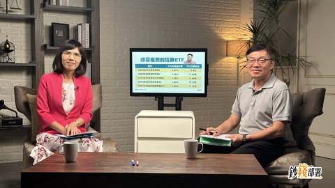 00940再度跌破發行價 加減碼策略一表看懂