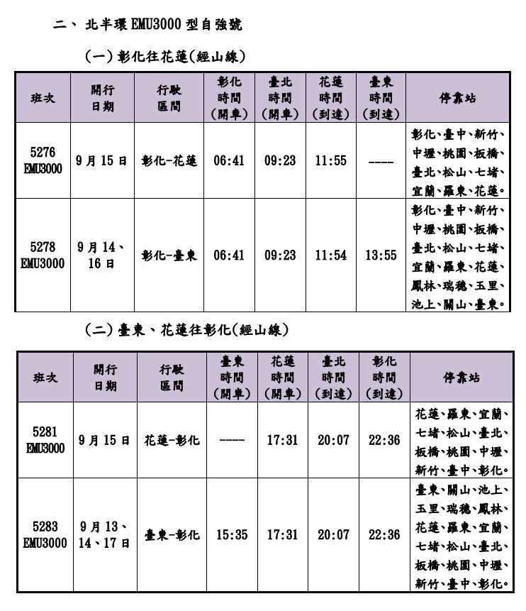 遊子注意！台鐵中秋期間加開66班次　8/16凌晨開放訂票 | 圖／台鐵提供