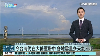 今台灣仍在大低壓帶中  各地雲量多天氣不穩
