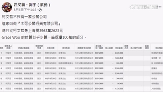 木可「停止運作」遭疑滅證　民眾黨：全面檢討表負責