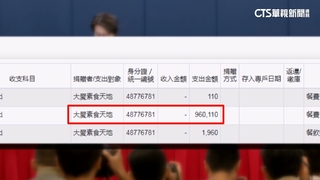 96萬餐費說法不一致！　陳智菡：是9萬6　許甫：發票錯登