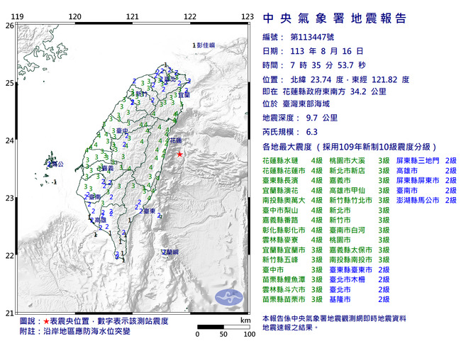 07：35規模6.3地震！宜花東最大震度4級 氣象署：震央在0403附近 | 華視新聞