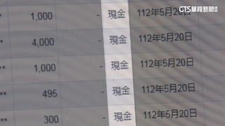 政治獻金「疑匯款報成現金」　柯文哲坦承：勾錯了