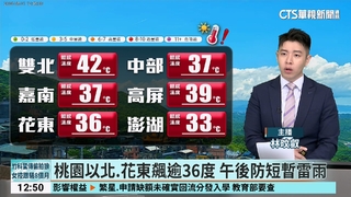 桃園以北.花東飆逾36度　午後防短暫雷雨